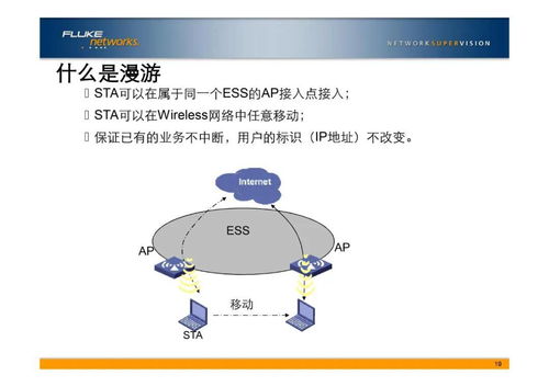 弱电工程中的VLAN基础知识与应用