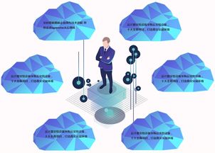 西安网络工程师培训 通向数字时代的专业桥梁