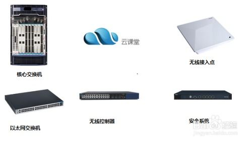 网络工程项目生命周期 从构想到运维的完整指南