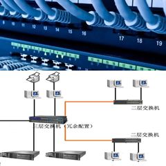 福州网络工程师培训学校 打造未来网络精英的摇篮
